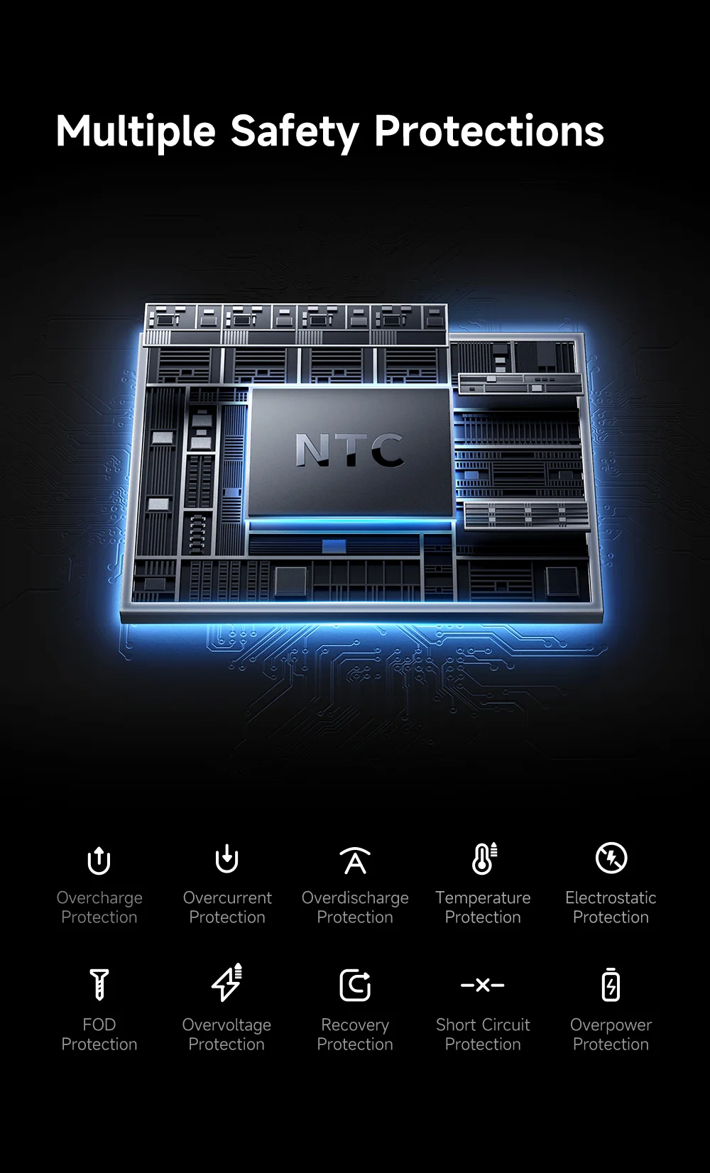 MCDODO MC-6320 MDD Freekit Series USB-C Cable 10000mAh Power Bank for Apple Watch AirPods Phone Magnetic Wireless Charging Stand 8