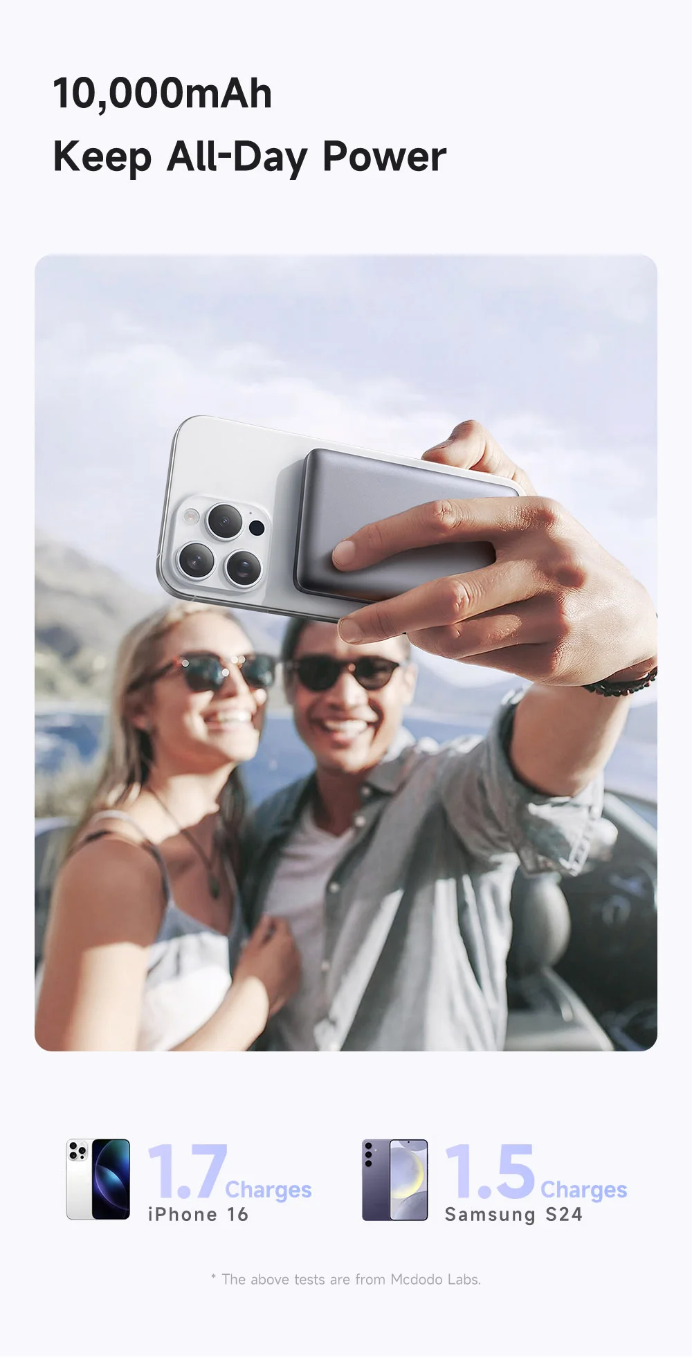 MCDODO MC-4651 20W 10000mAh Power Bank Magnetic Wireless Charging Ultra-Thin Metal Portable Phone Charger 10