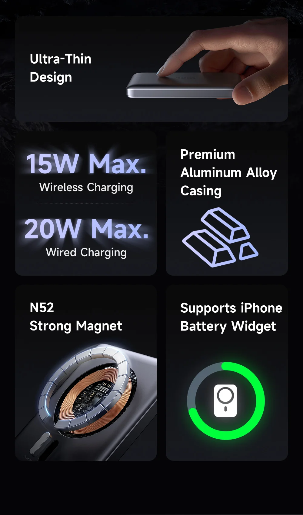 MCDODO MC-4651 20W 10000mAh Power Bank Magnetic Wireless Charging Ultra-Thin Metal Portable Phone Charger 2