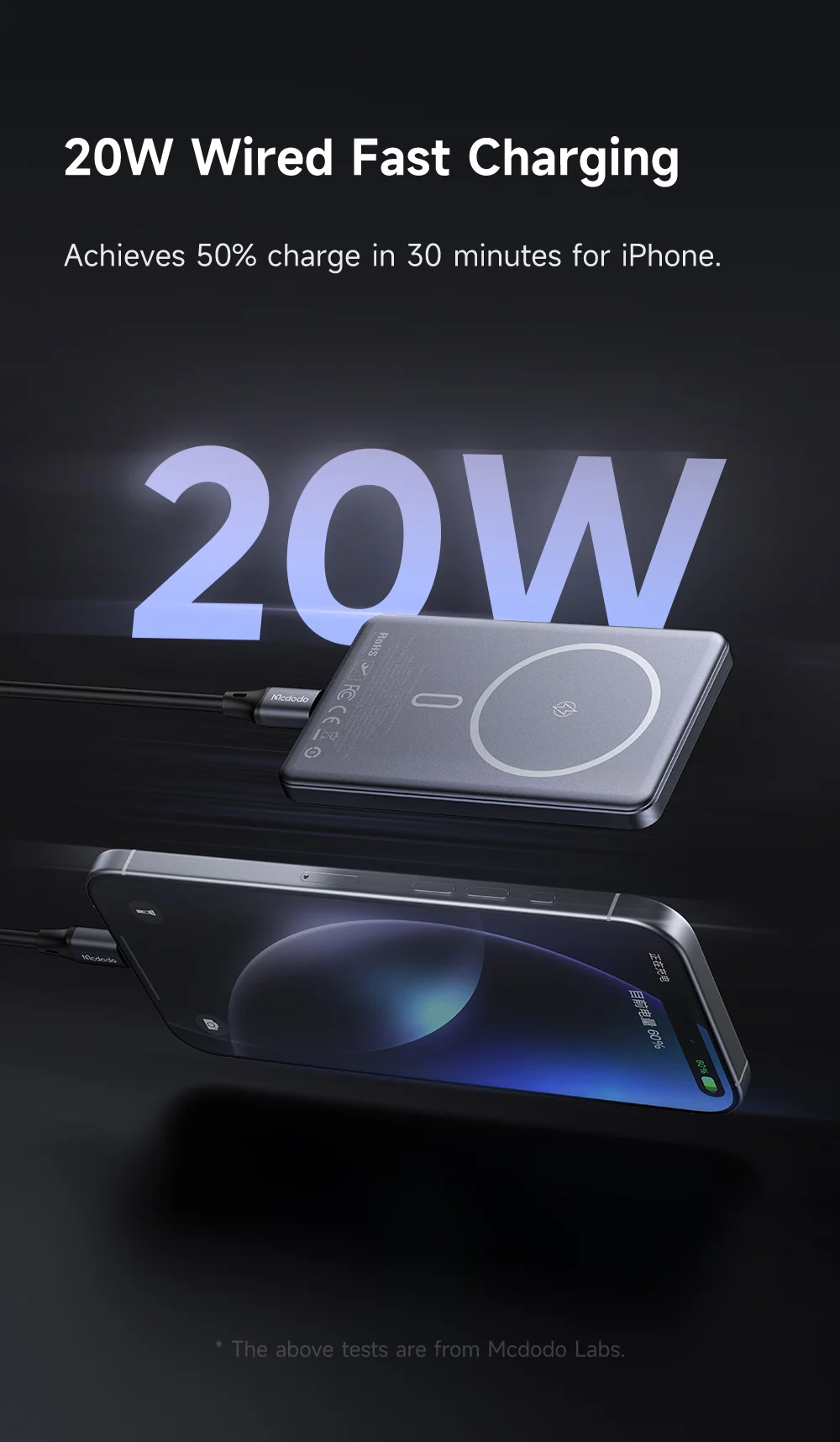 MCDODO MC-4641 5000mAh Metal Ultra-Thin Magnetic Wireless Power Bank 20W Fast Charging USB-C Input / Output 10