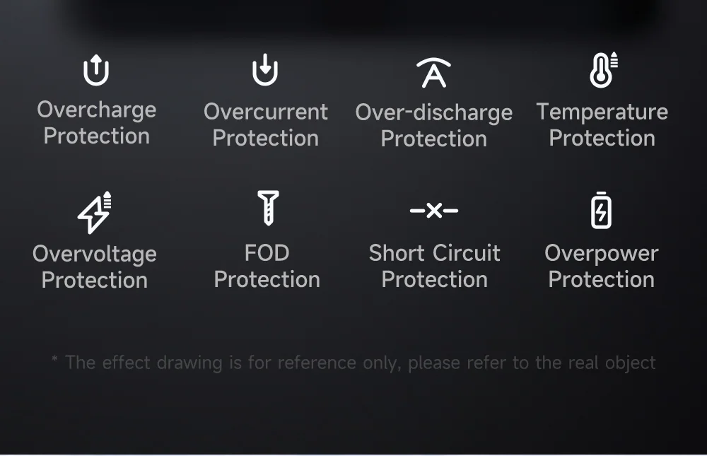 MCDODO MC-4641 5000mAh Metal Ultra-Thin Magnetic Wireless Power Bank 20W Fast Charging USB-C Input / Output 12