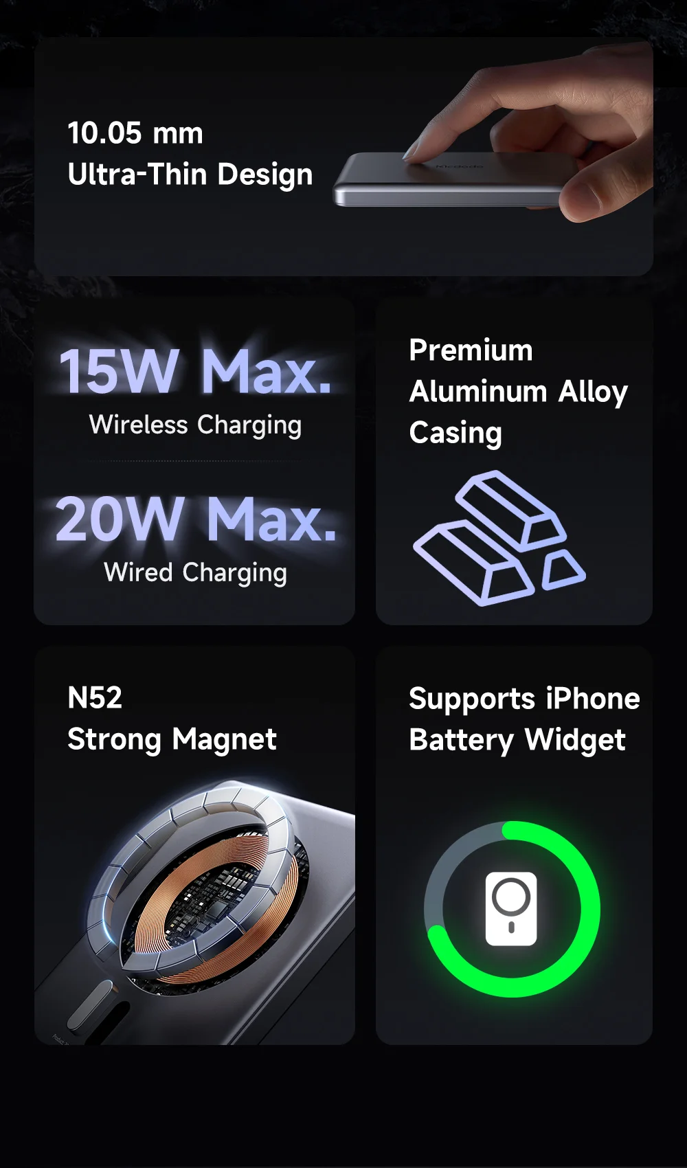 MCDODO MC-4641 5000mAh Metal Ultra-Thin Magnetic Wireless Power Bank 20W Fast Charging USB-C Input / Output 2