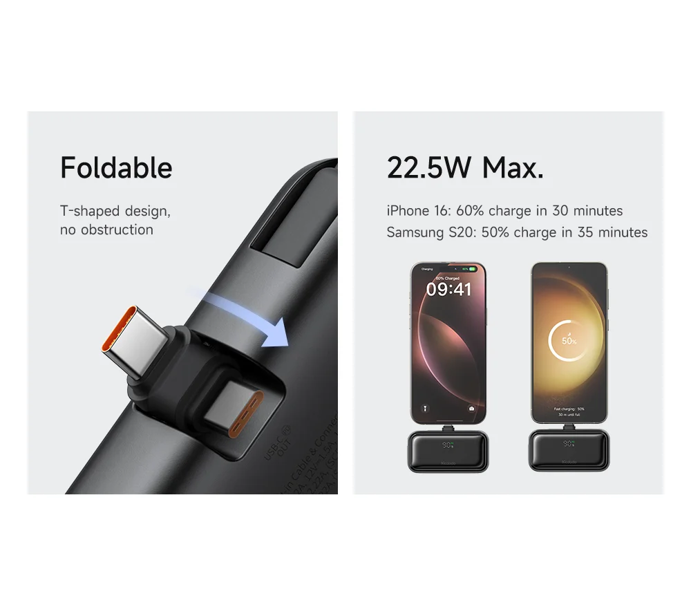 MCDODO MC-7760 MDD Freekit Series Power Bank with USB-C Plug Digital Display 5000mAh 20W Portable Phone Charger 4