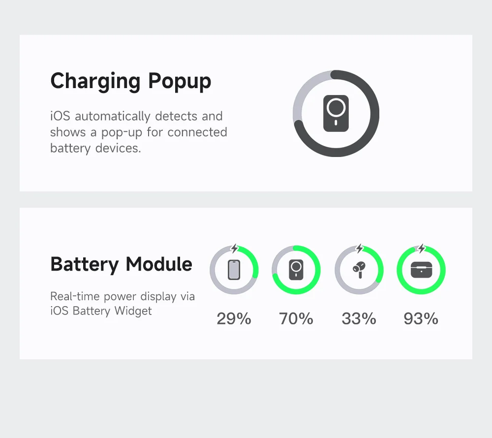 MCDODO MC-836 5000mAh Metal Ultra Thin Magnetic Power Bank 20W Fast Charging Portable Wireless Charger 11