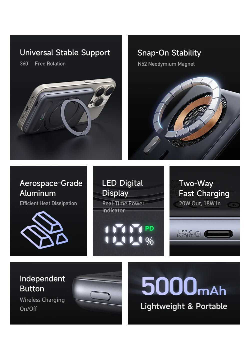 MCDODO MC-836 5000mAh Metal Ultra Thin Magnetic Power Bank 20W Fast Charging Portable Wireless Charger 2