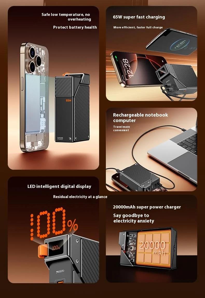 YESIDO YP76 20000mAh Power Bank 65W Fast Charging Portable Charger with Lanyard for Smartphone  /  Laptop 2