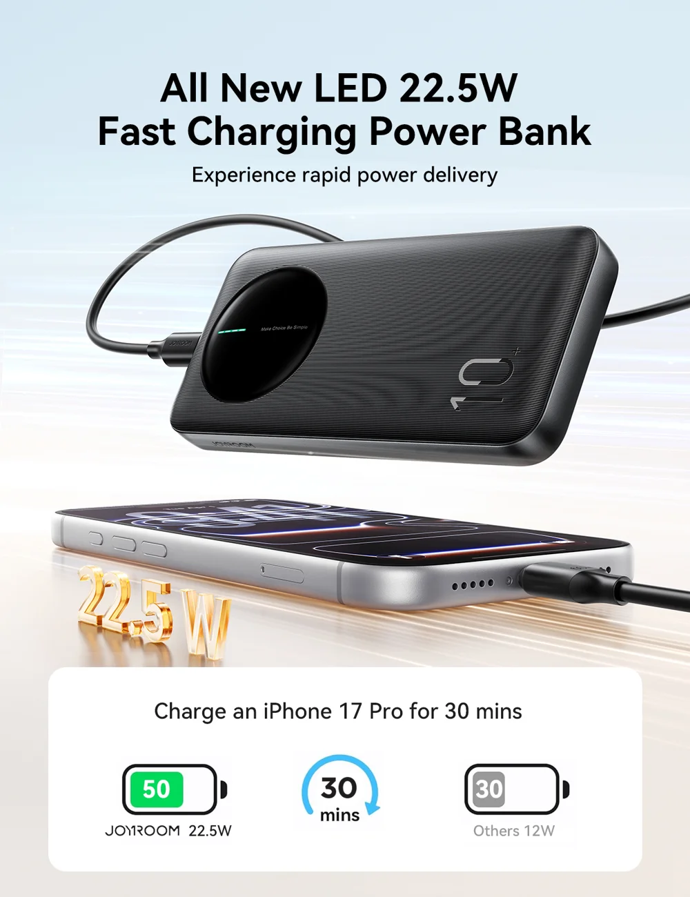 JOYROOM JR-PBF12 Pro 10000mAh Power Bank 22.5W Fast Charging Portable Charger Safety Protection with 3 Output Ports - Black 1