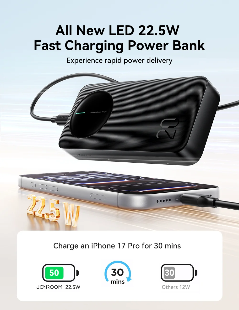 JOYROOM JR-PBF14 Pro 20000mAh Power Bank 22.5W Super Fast Charging Portable Charger with 3 Output Ports - Black 1