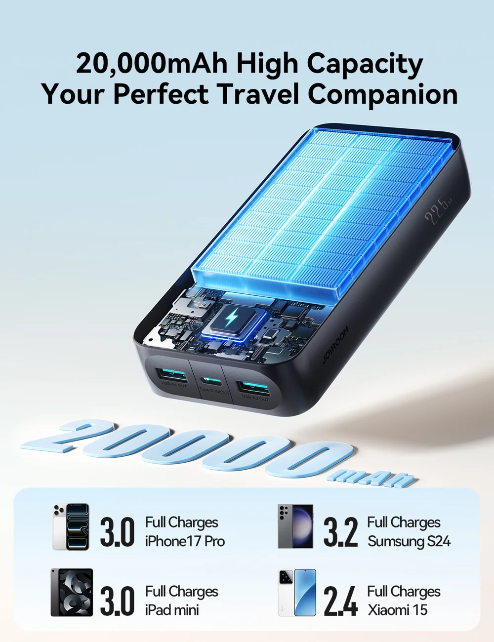 JOYROOM JR-PBF14 Pro 20000mAh Power Bank 22.5W Super Fast Charging Portable Charger with 3 Output Ports - Black 6