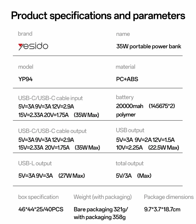 YESIDO YP94 20000mAh Digital Display Portable Charger 35W Fast Charging Power Bank Built-in Type-C + iP Cables 12