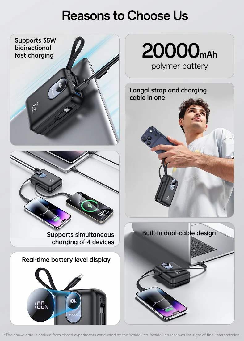 YESIDO YP94 20000mAh Digital Display Portable Charger 35W Fast Charging Power Bank Built-in Type-C + iP Cables 2