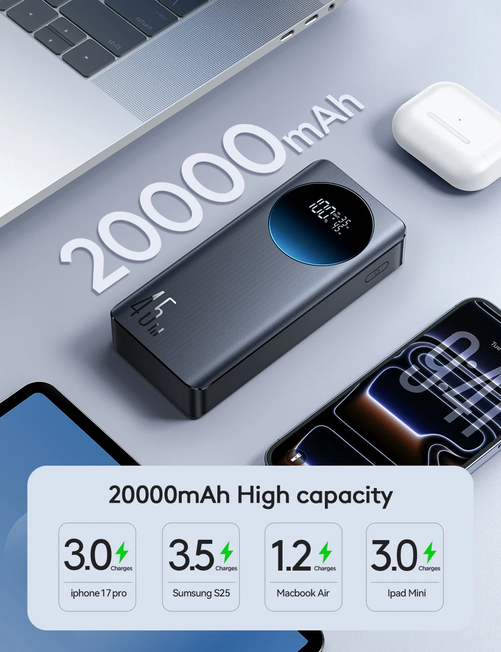 JOYROOM JR-PBF02 Pro 20000mAh Power Bank 45W Fast Charging Digital Display Portable Charger with 4 Port Output - Black 3