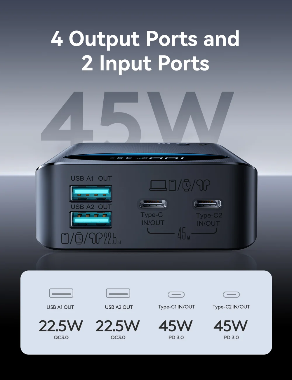JOYROOM JR-PBF02 Pro 20000mAh Power Bank 45W Fast Charging Digital Display Portable Charger with 4 Port Output - Black 5