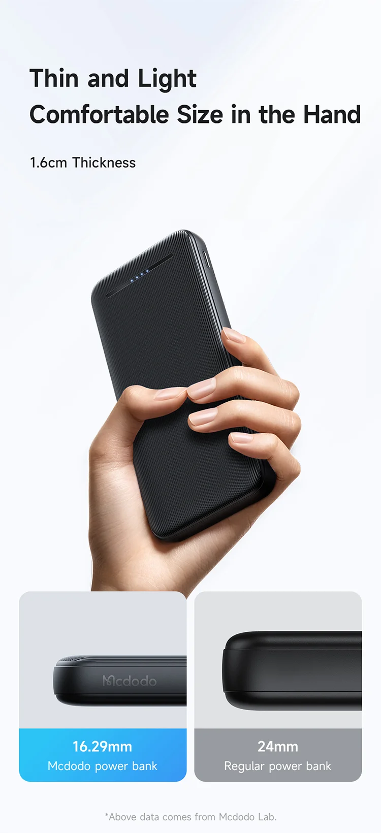 MCDODO MC-4631 Online Series 10000mAh LED Power Bank Dual USB Output Battery Pack, Black 3