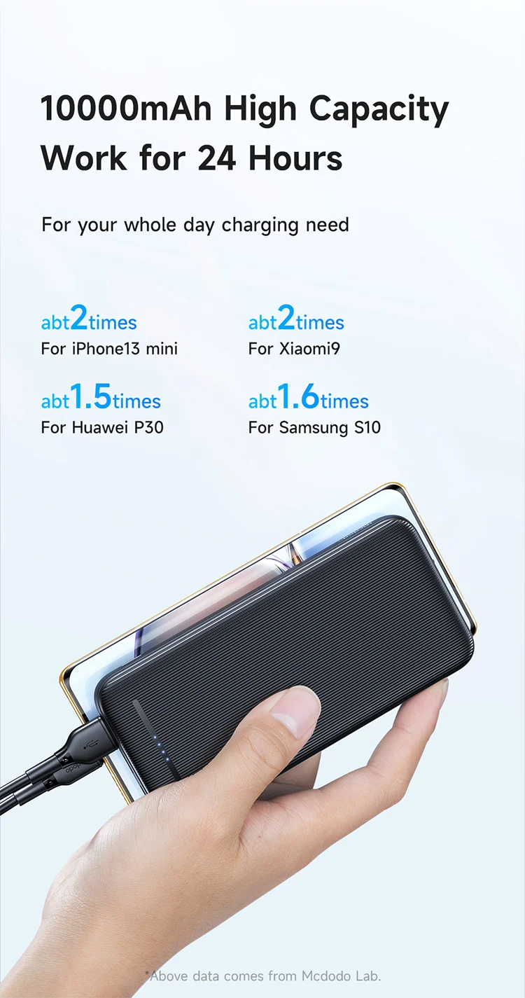 MCDODO MC-4631 Online Series 10000mAh LED Power Bank Dual USB Output Battery Pack, Black 5