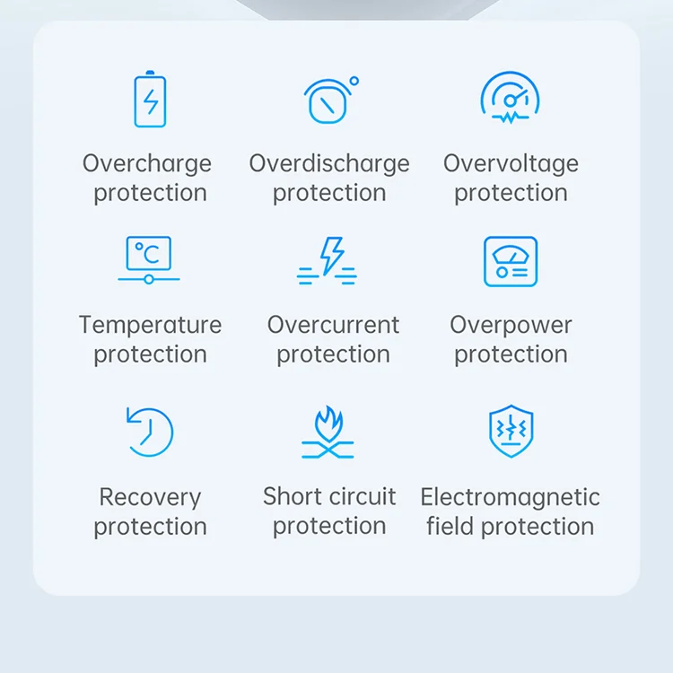 MCDODO MC-4631 Online Series 10000mAh LED Power Bank Dual USB Output Battery Pack, Black 9