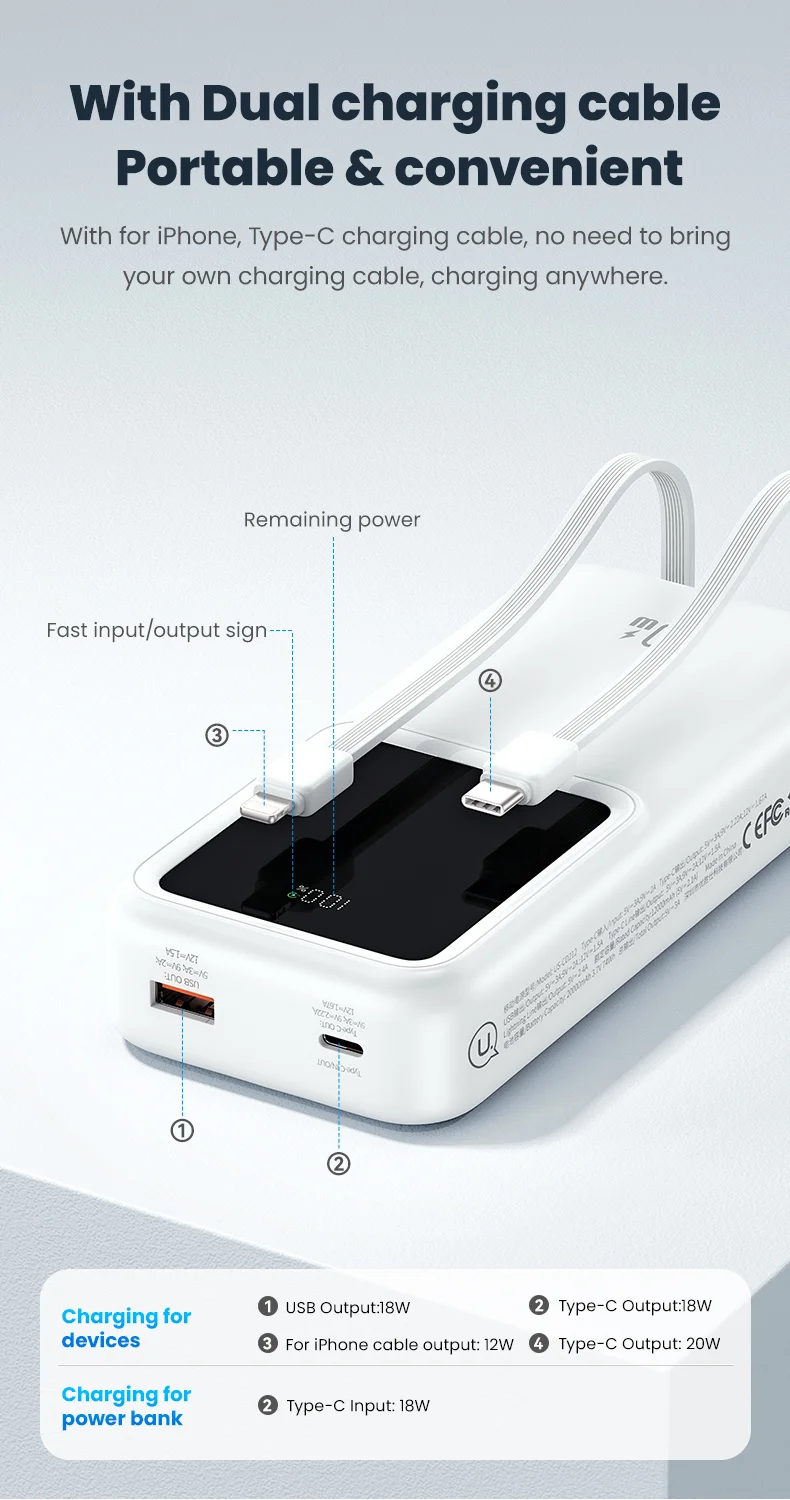 USAMS X-chel Series US-CD212 PD 20W+QC3.0 Dual-Port Digital Display Fast Charging Power Bank with Built-in 2 Cables - Purple 3
