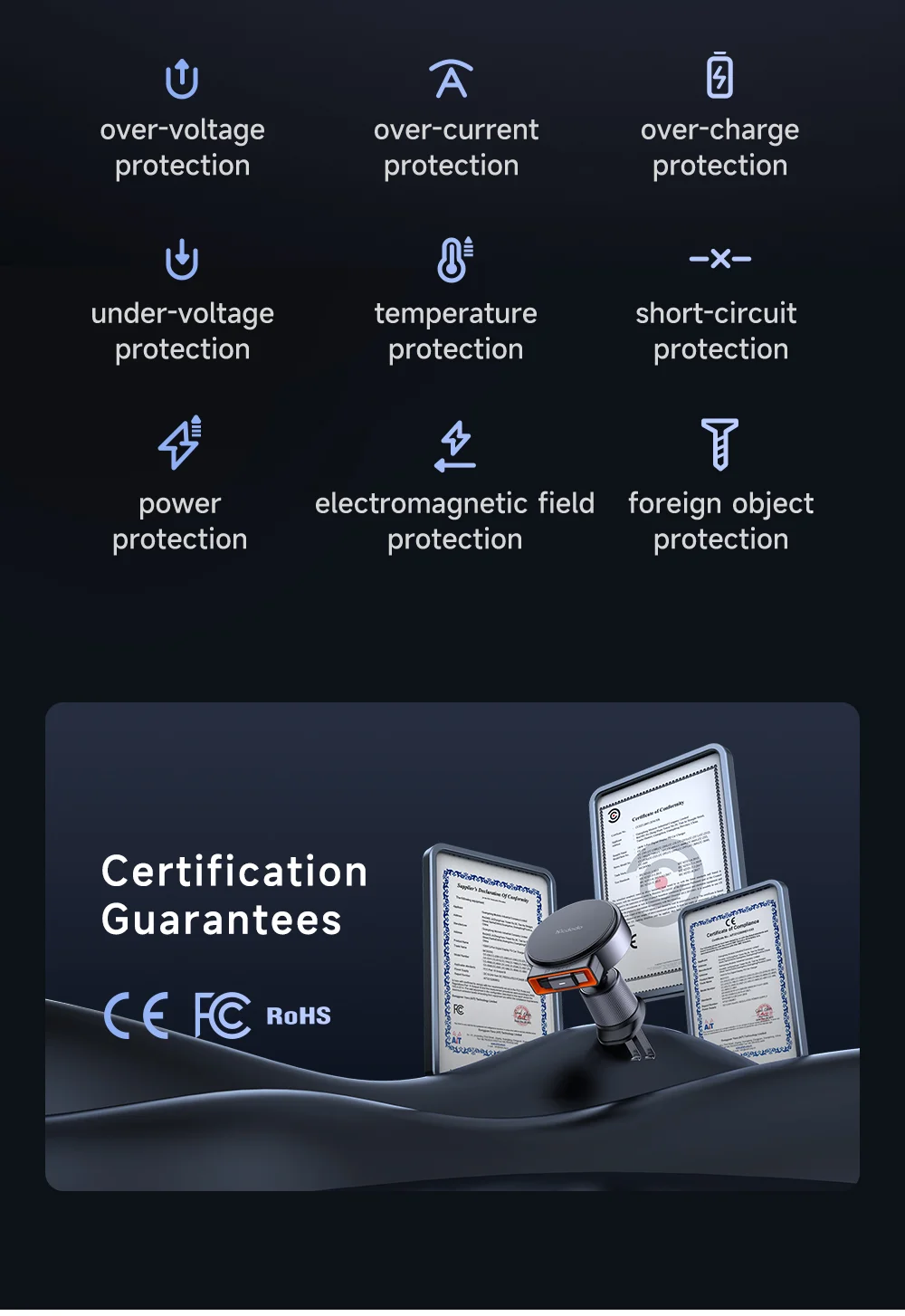 MCDODO CH-3000 Car Air Outlet 15W Magnetic Wireless Car Charger with Built-In Retractable Cable 14