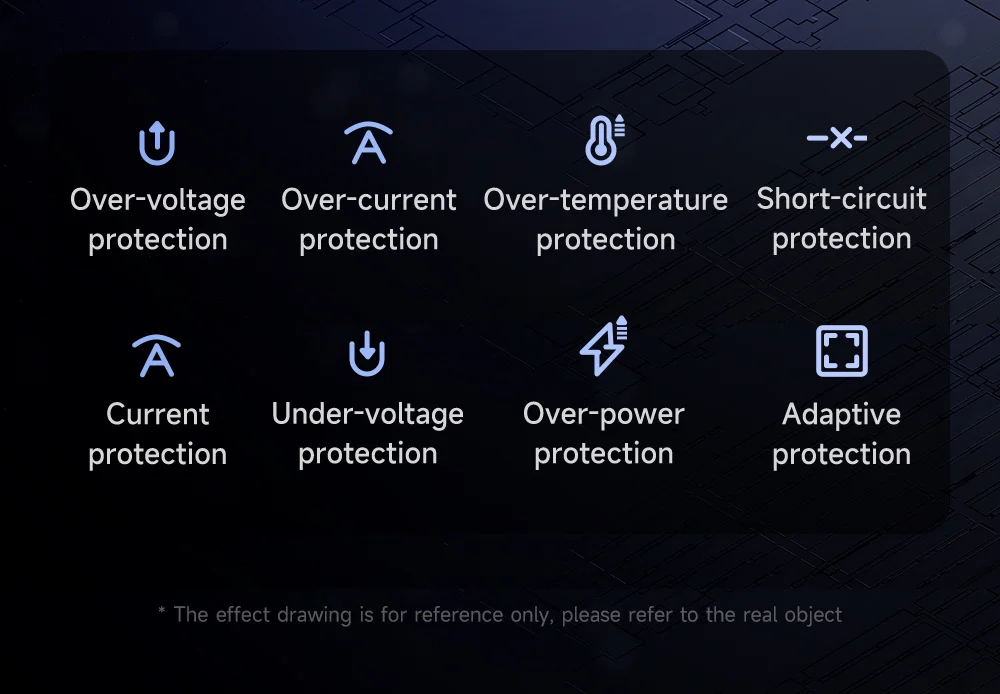 MCDODO CC-037 120W Dual Port Car Charger Fast Charging Spring Cable Charger with USB-C  /  iP Cables 11
