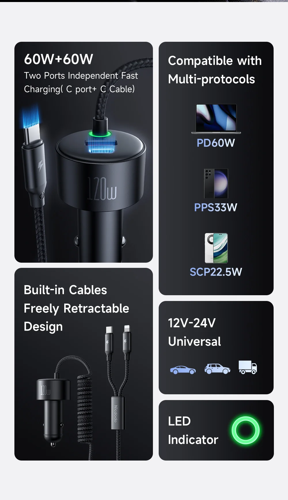 MCDODO CC-037 120W Dual Port Car Charger Fast Charging Spring Cable Charger with USB-C  /  iP Cables 2