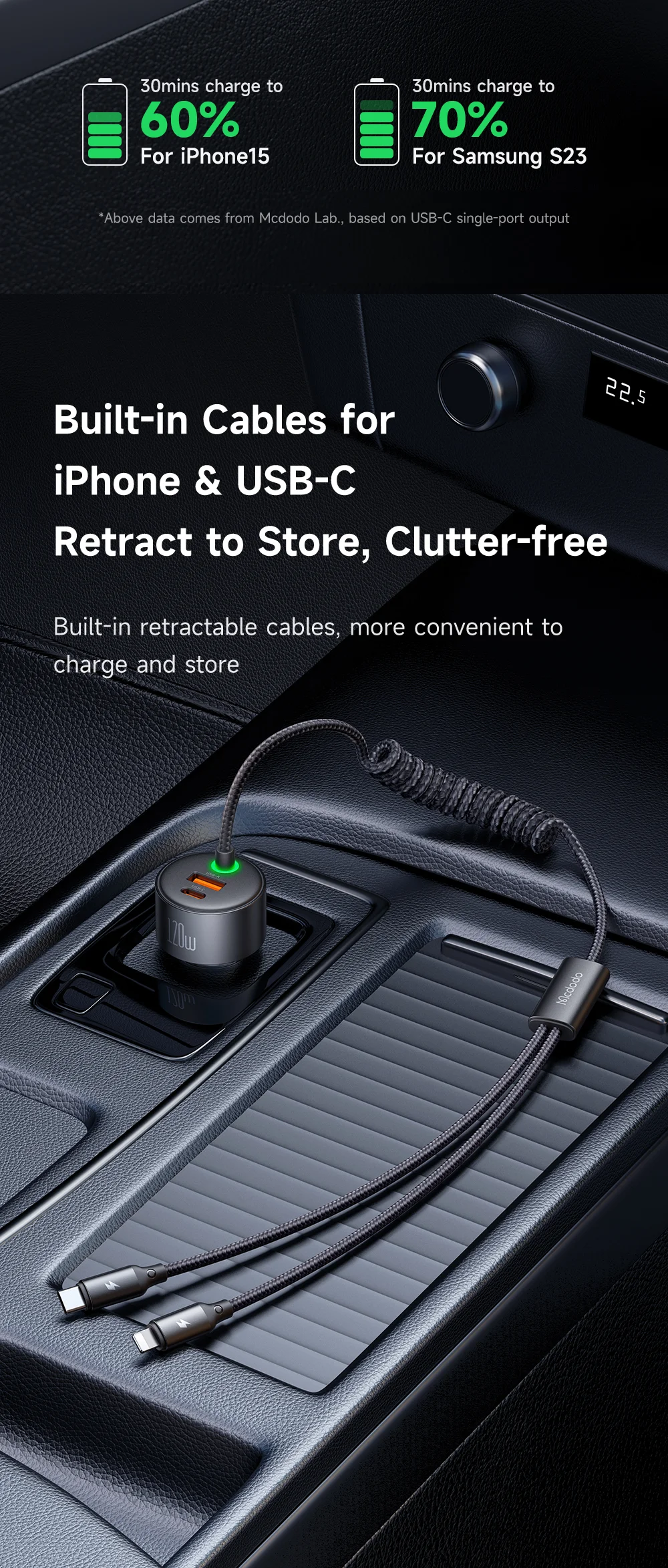 MCDODO CC-037 120W Dual Port Car Charger Fast Charging Spring Cable Charger with USB-C  /  iP Cables 7