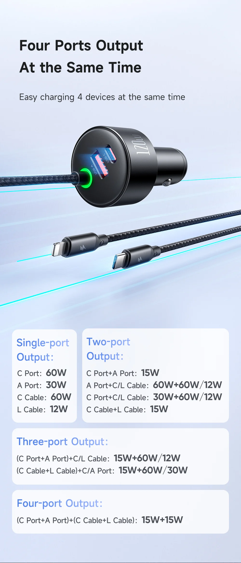 MCDODO CC-037 120W Dual Port Car Charger Fast Charging Spring Cable Charger with USB-C  /  iP Cables 9