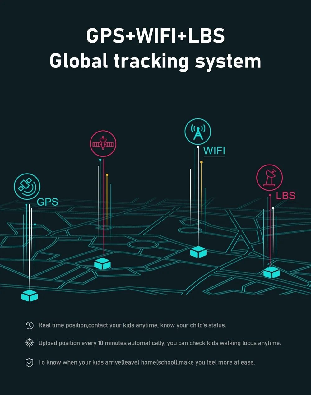 Montre Intelligente Android 8.1 pour Enfants 1Go + 8Go GPS Tracker Caméra 2MP Montre de Sport Supportant WhatsApp - Saphir 5