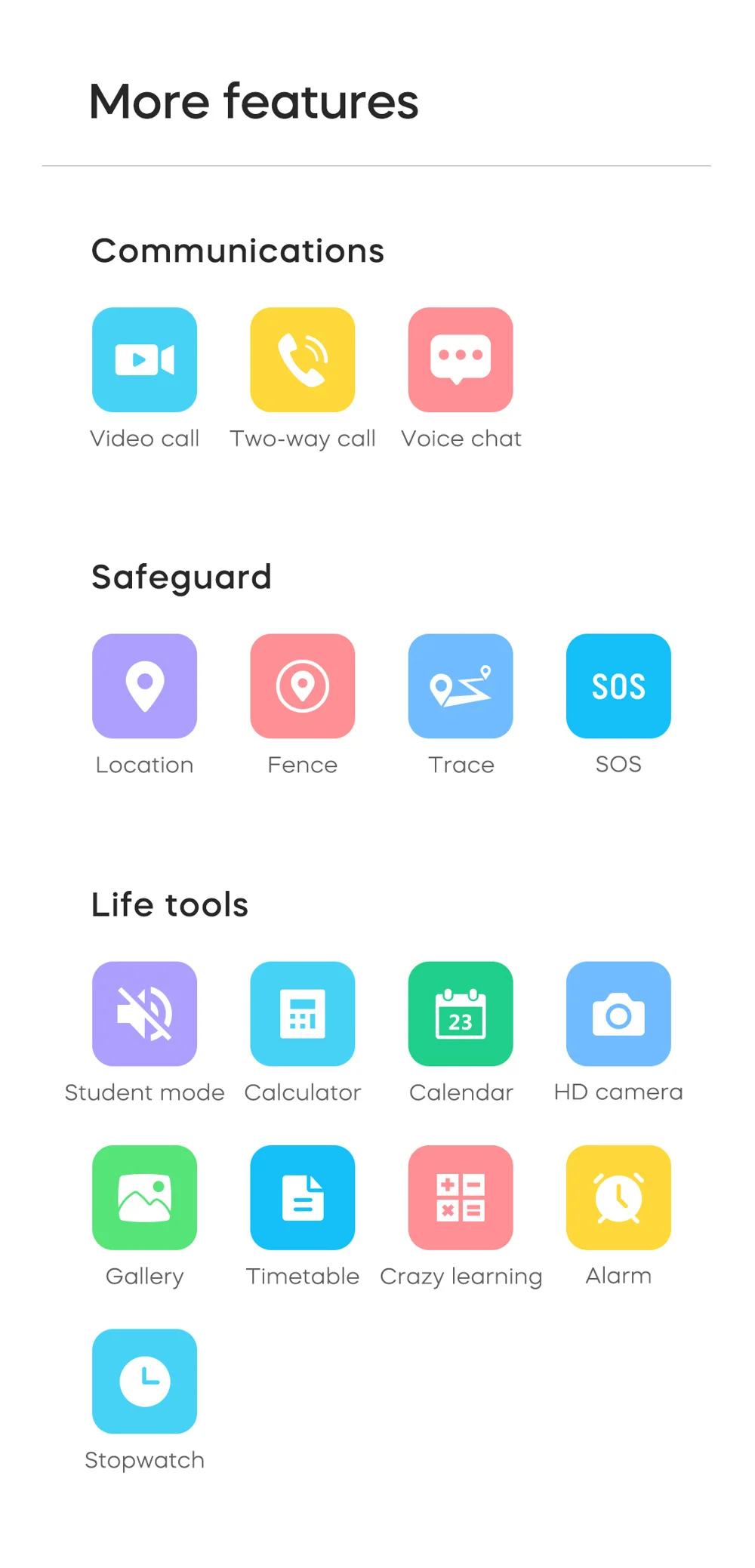 K36 4G 1.83-inch Screen Kids Smart Watch HD Camera Video MP3 Player Habit Tracking Pedometer - Blue 9