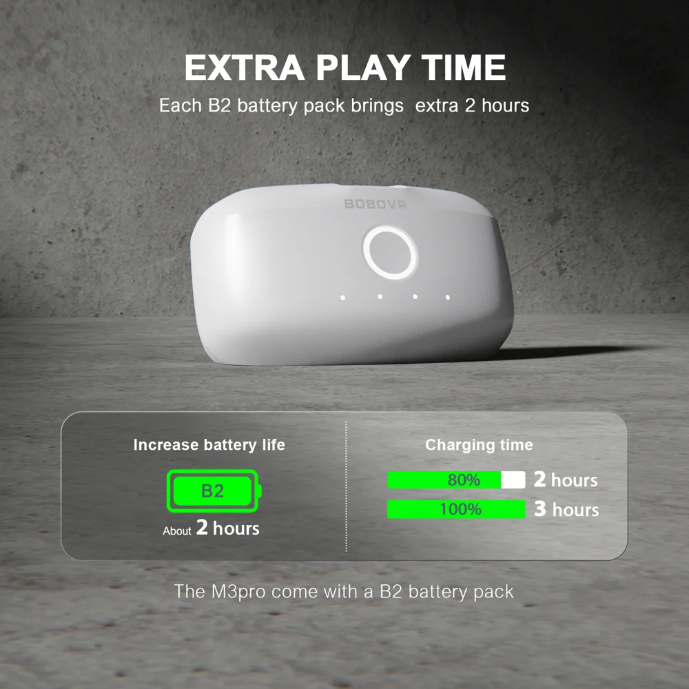 BOBOVR M3 Pro For Meta Quest 3 VR Headset Battery Pack Headband Head