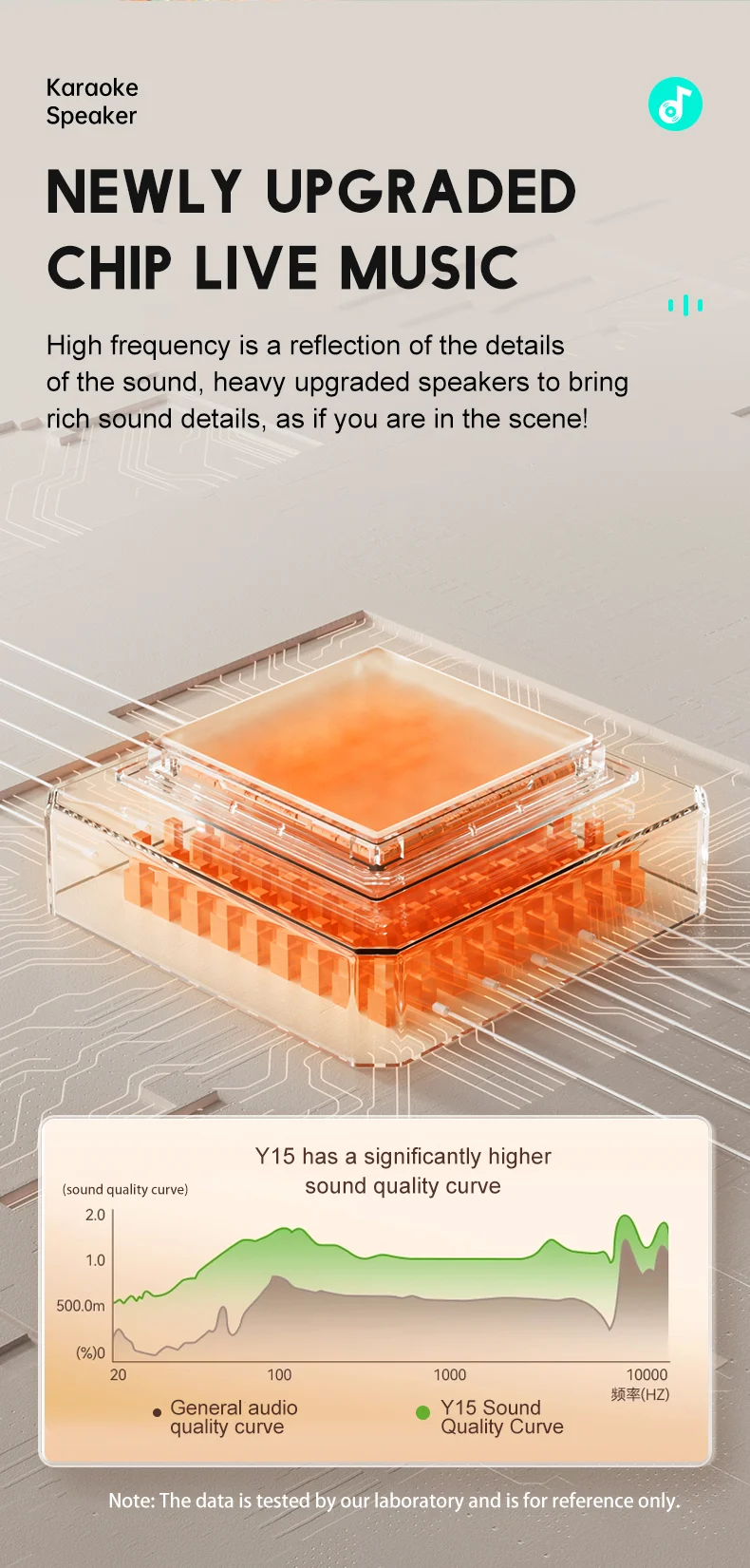 Mini enceinte karaoké d'extérieur Y15 RGB Lighting compatible Bluetooth avec 2 microphones - Blanc 3