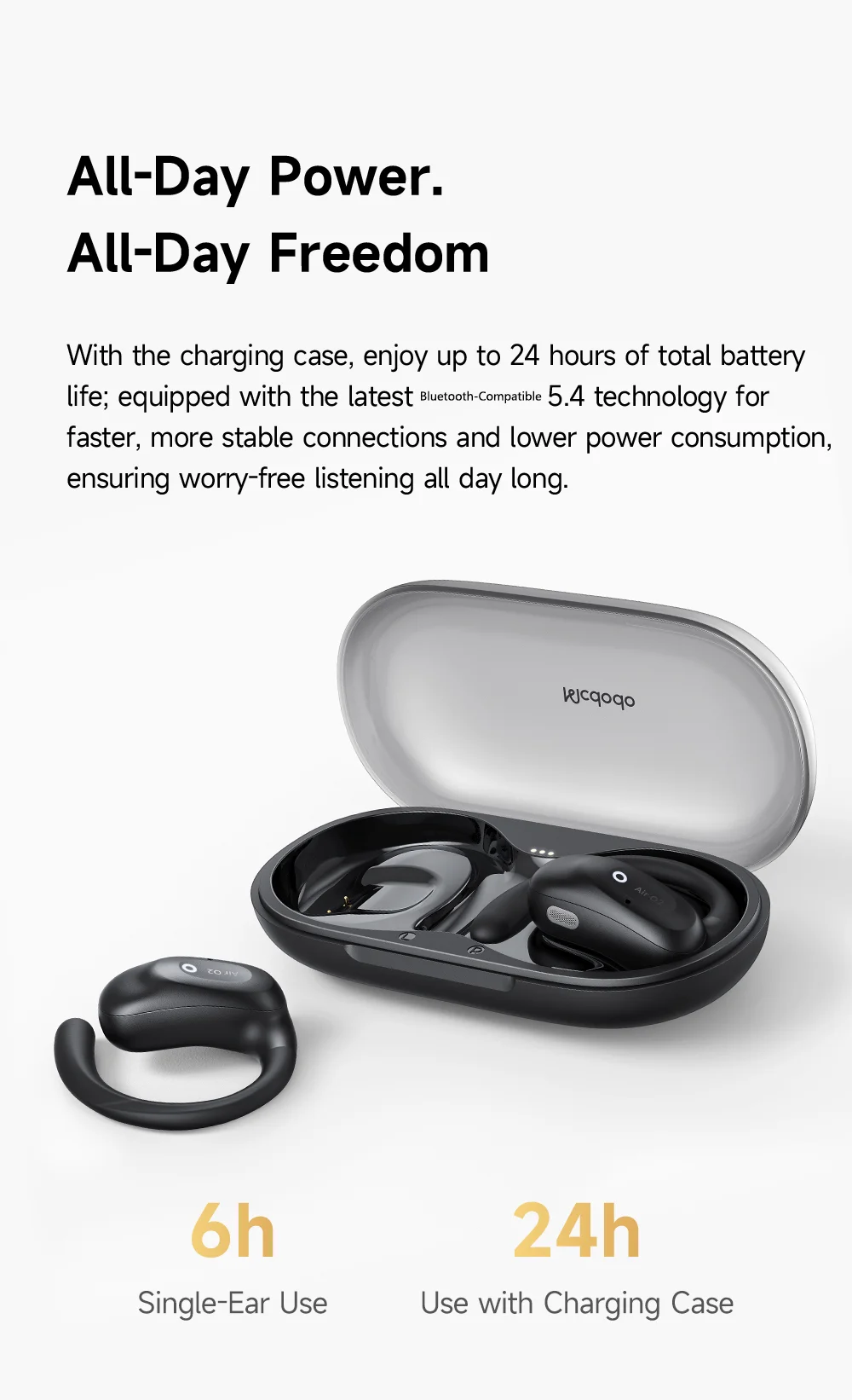 MCDODO HP-805 Air O2 Open Ear True Wireless Earbuds Bluetooth-compatible Music Earphones - Black 6