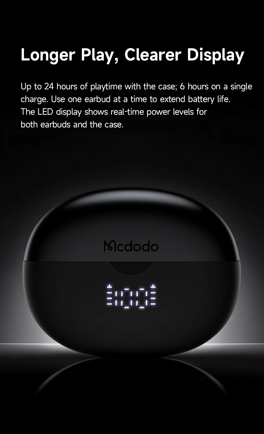 MCDODO HP-816 Clip On C Shape Earbuds Bluetooth-compatible Open Ear Headphones with LED Battery Display 5