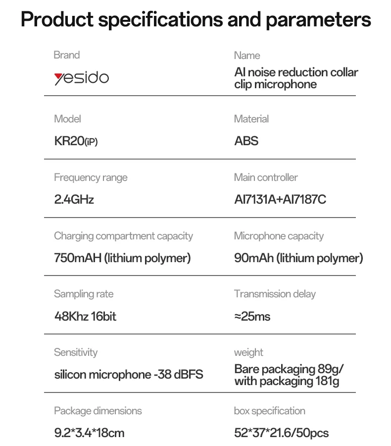YESIDO KR20 iP Plug High Fidelity Audio Wireless Lapel Mic AI Noise Cancelling Lavalier Microphone 12