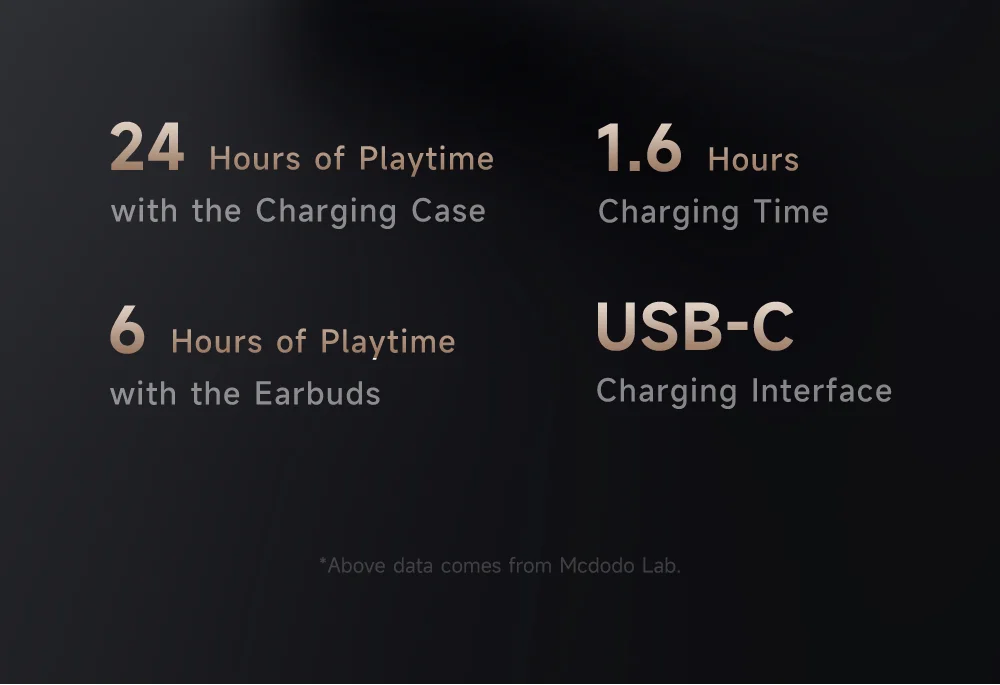 MCDODO HP-4490 D01 Series TWS Earphones BT 5.3 Wireless Sleep Headphones 15