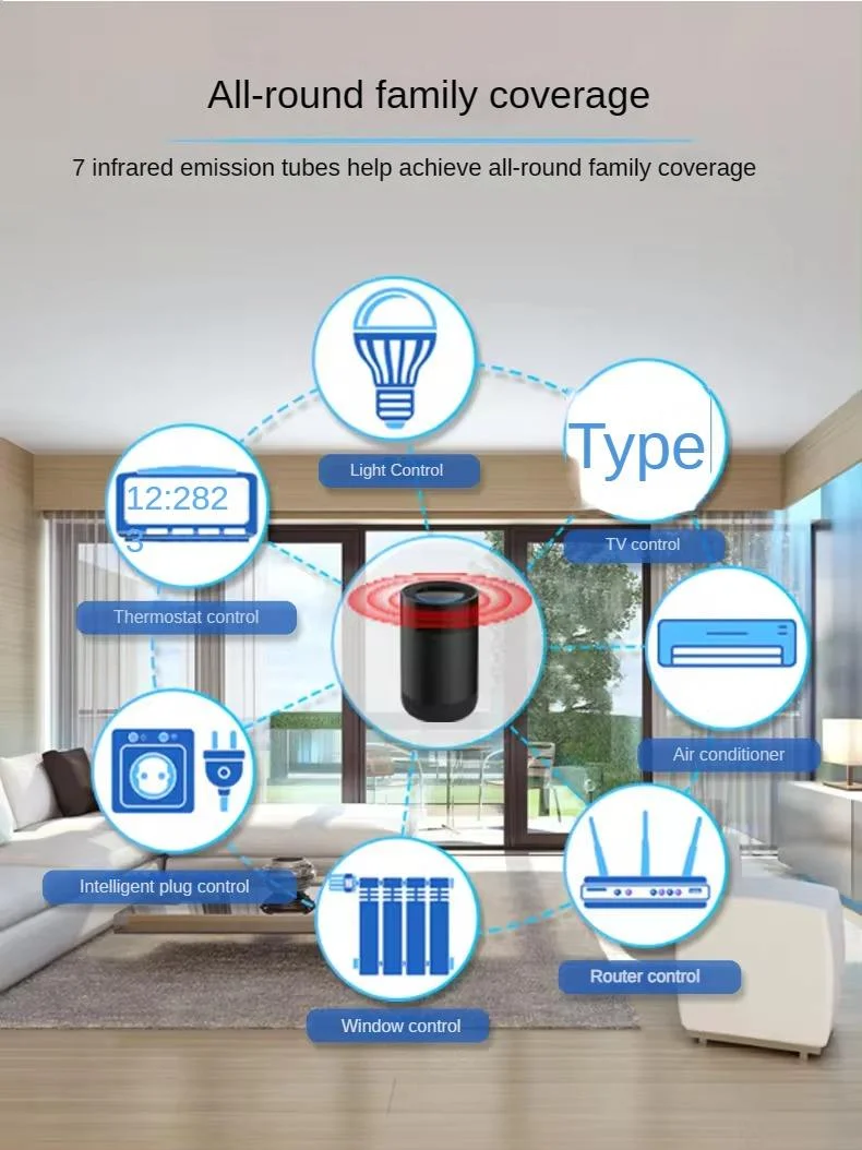 W35 Infrared Smart Speaker AI Voice Interaction 9 Countries Voice Smart Speaker Built-In Alexa Voice Platform 1