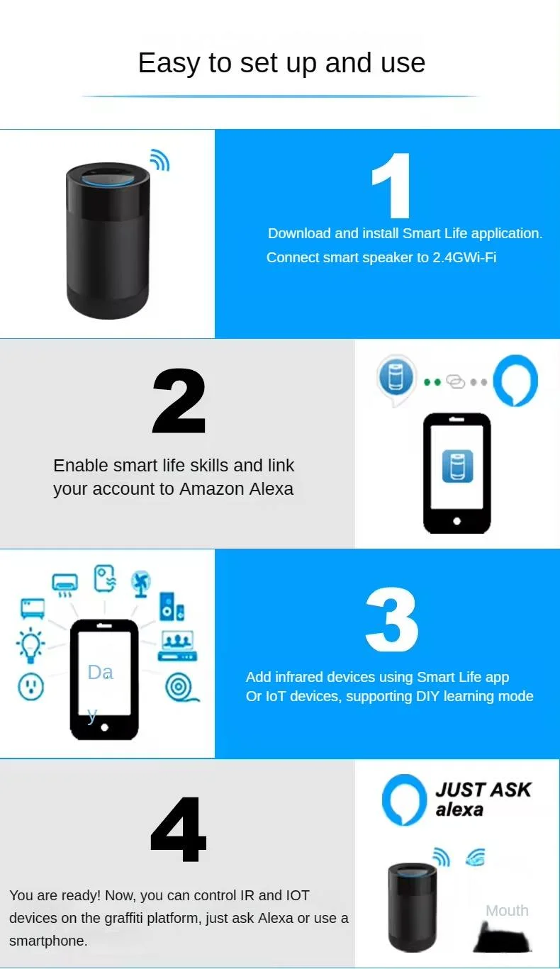 W35 Infrared Smart Speaker AI Voice Interaction 9 Countries Voice Smart Speaker Built-In Alexa Voice Platform 2