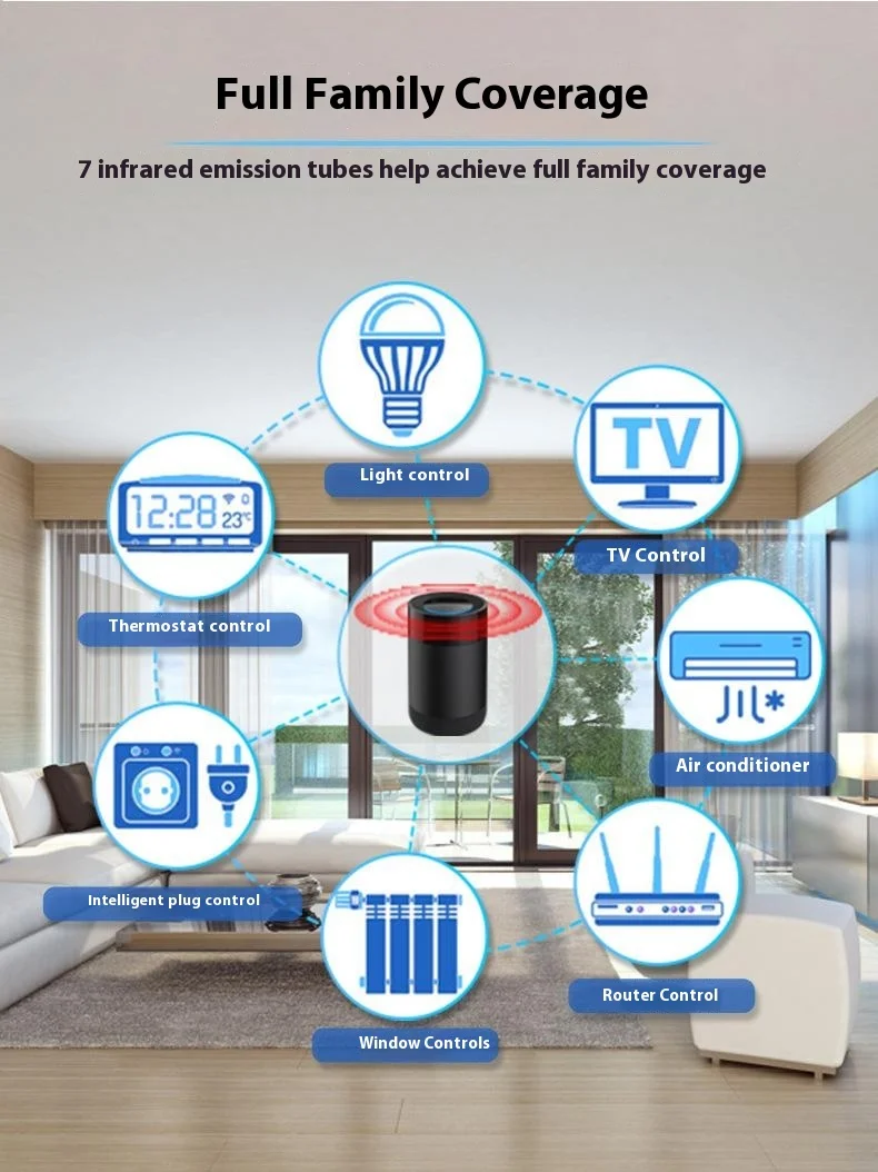 W35 Infrared Smart Speaker AI Voice Interaction 9 Countries Voice Smart Speaker Built-In Alexa Voice Platform 7