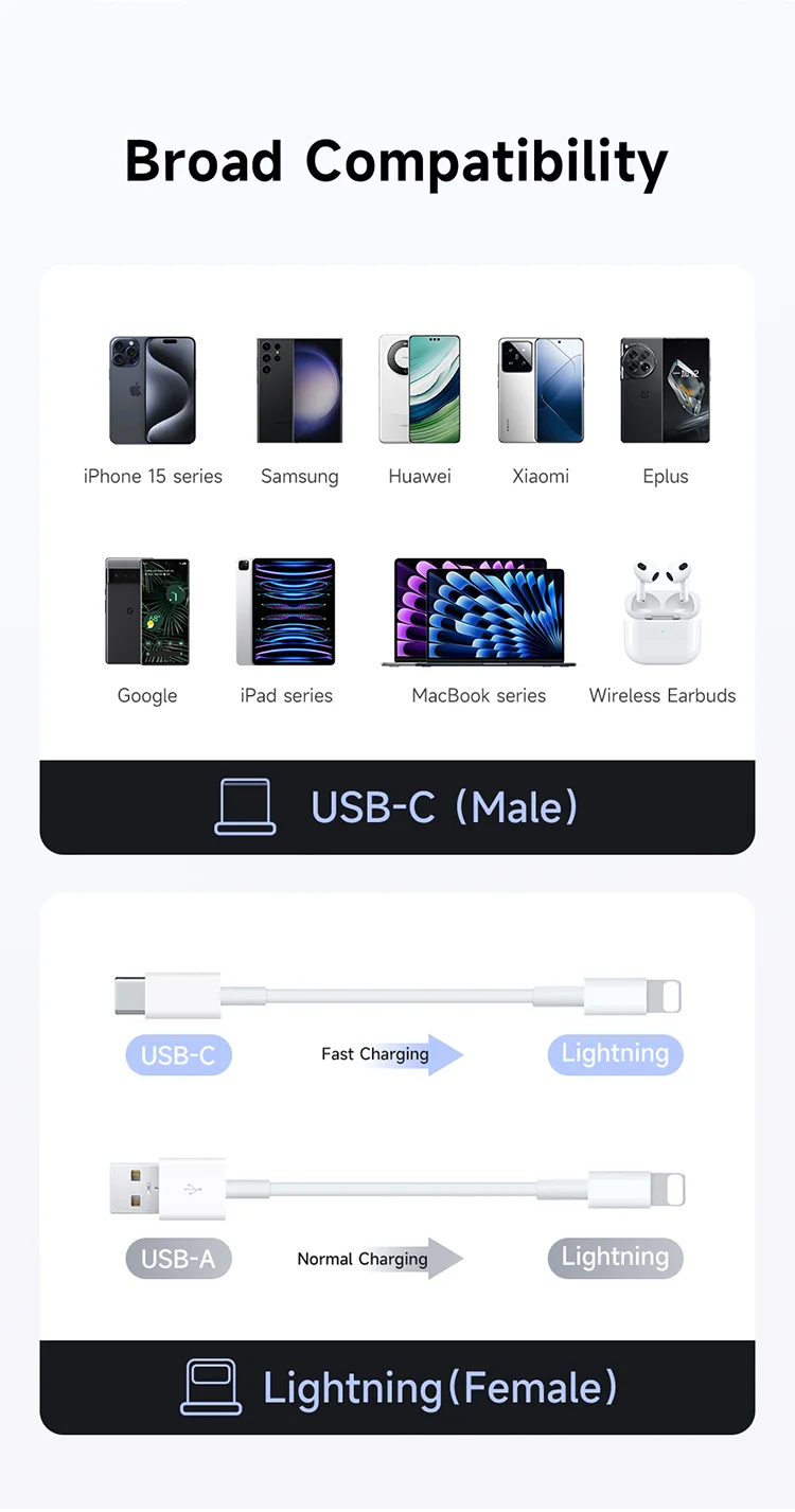 MCDODO OT-6010 60W 8-Pin to Type-C Adapter Smart Power Off PD Charging Converter - Black 11