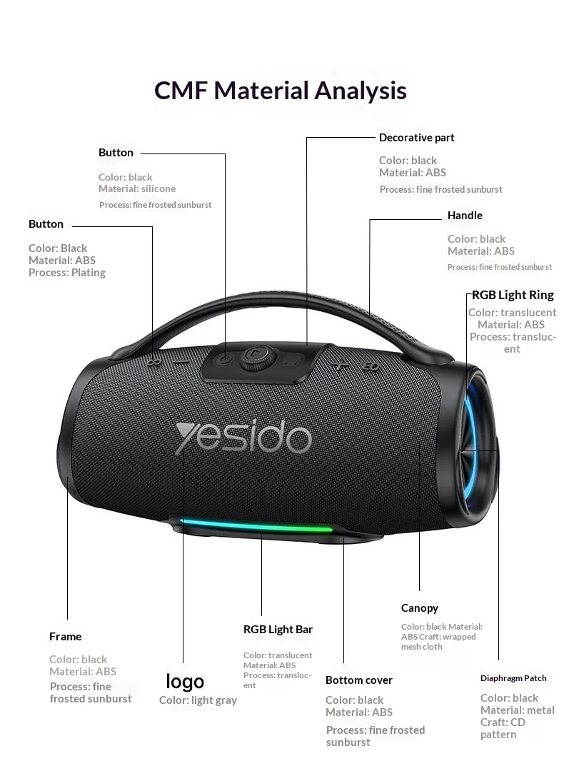 YESIDO YSW45 120W Bluetooth-compatible 5.0 Wireless Speaker RGB Lights Outdoor Portable Speaker with Microphone - Black 12