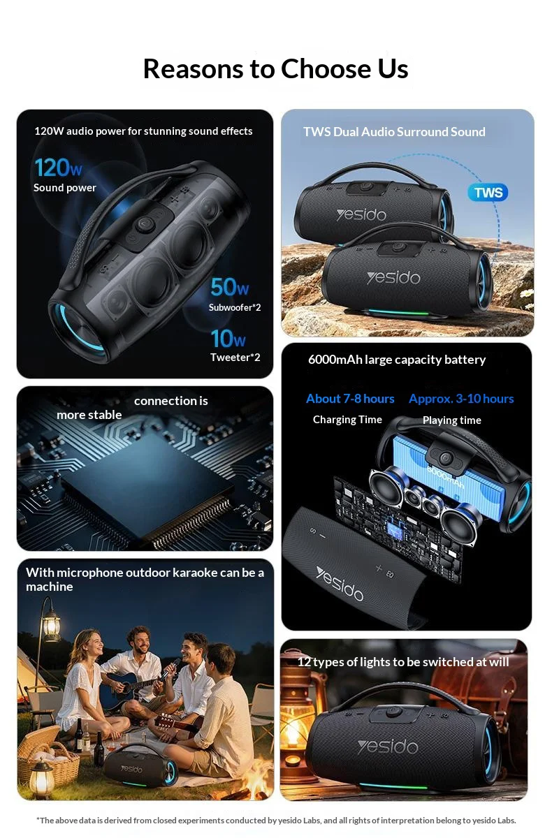 YESIDO YSW45 120W Bluetooth-compatible 5.0 Wireless Speaker RGB Lights Outdoor Portable Speaker with Microphone - Black 2