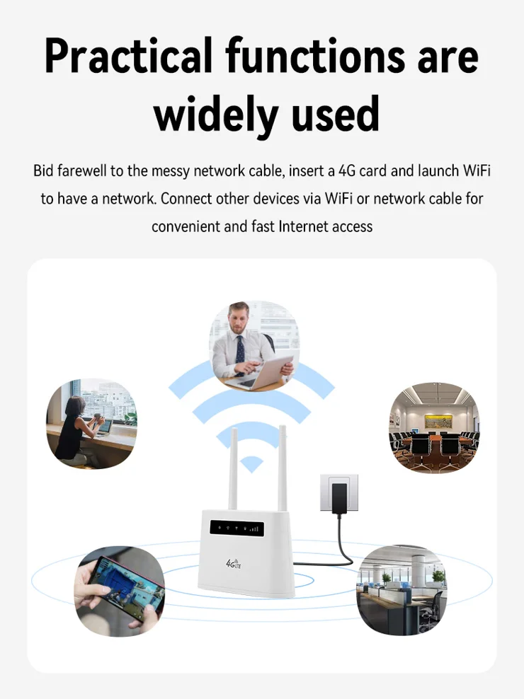 TARSHYRY Draagbare 4G WiFi-router 300 Mbps Hoge Snelheid Mobiele