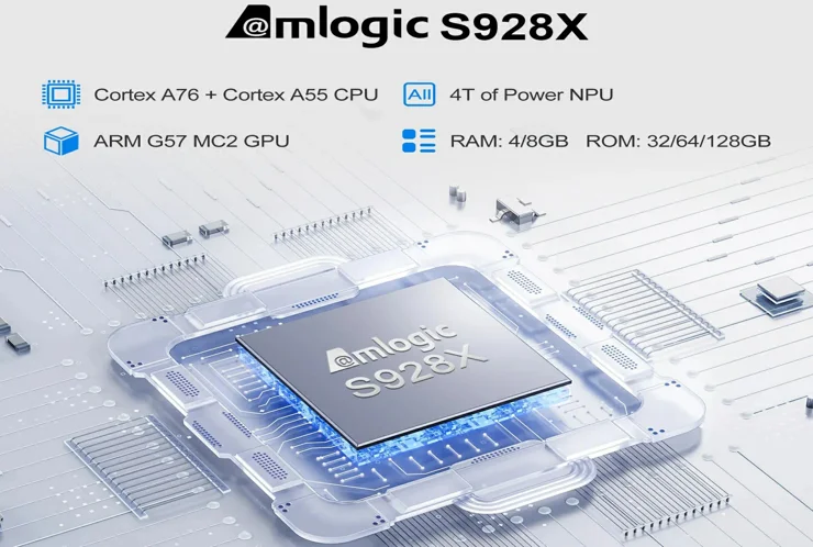 H96 Max M12 8K Ultra HD Android TV Box 8GB RAM 128GB ROM