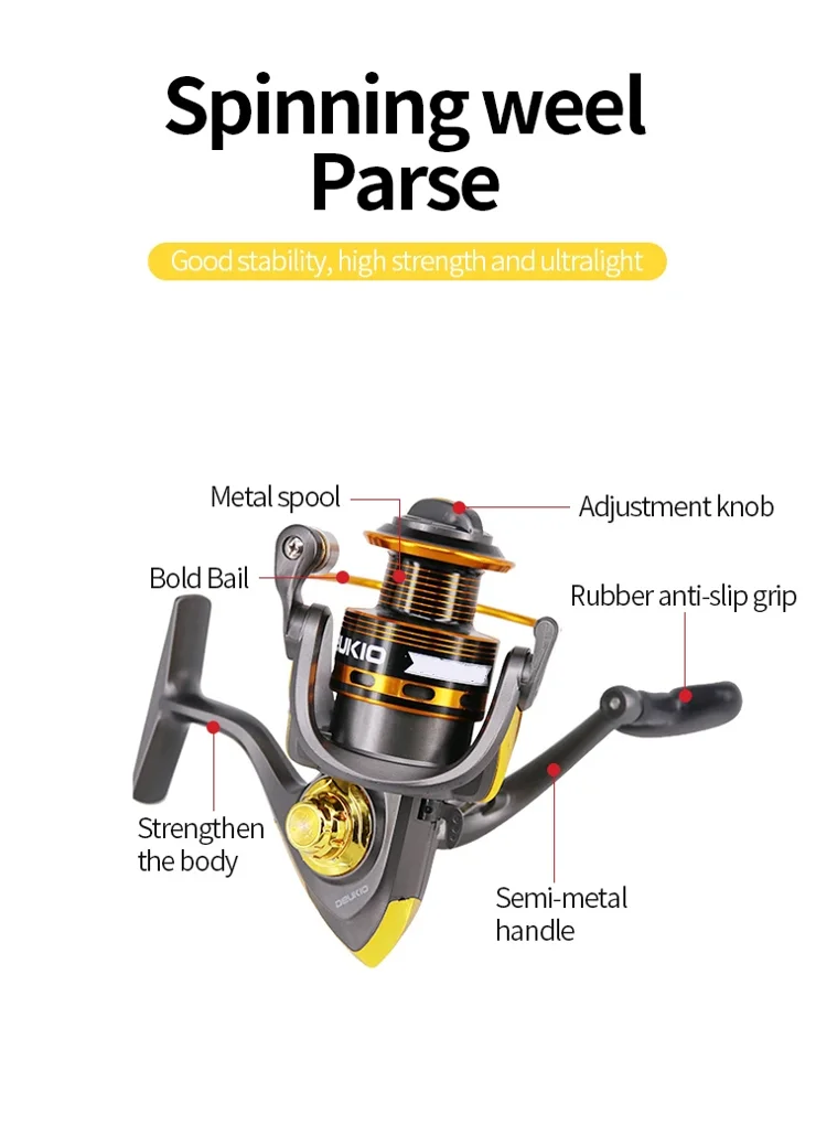 5.2.1 fishing reel specs 5.2:1 High Speed Reels Down By The Bay The super smooth reel action is complemented by a powerful triple disc felt drag system Wholesale Spinning Reel 5.2:1 -