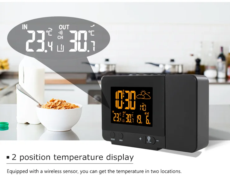 BEBUSINGOTO Sveglia Con Proiettore, Radiosveglia Con Temperatura, Umidità, Schermo LED A