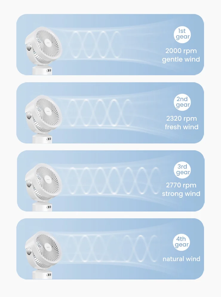 USAMS US-ZB258 Portable Hanging Fan LED Light Desktop Fan with 