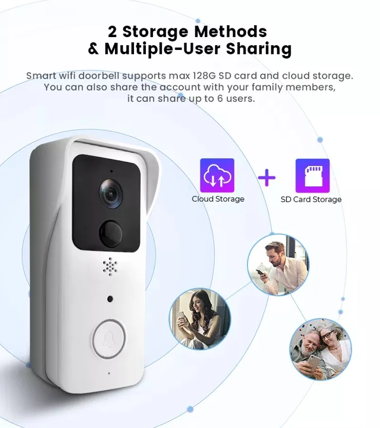 Wireless Doorbell Ring Doorbell Sd Card Ring Doorbell SD Card
