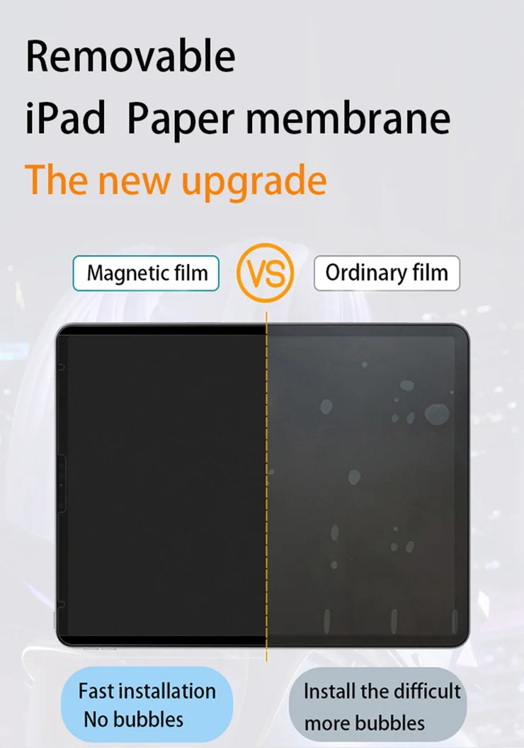 For iPad Pro (2022) (2021) (2020) Paper-like Screen