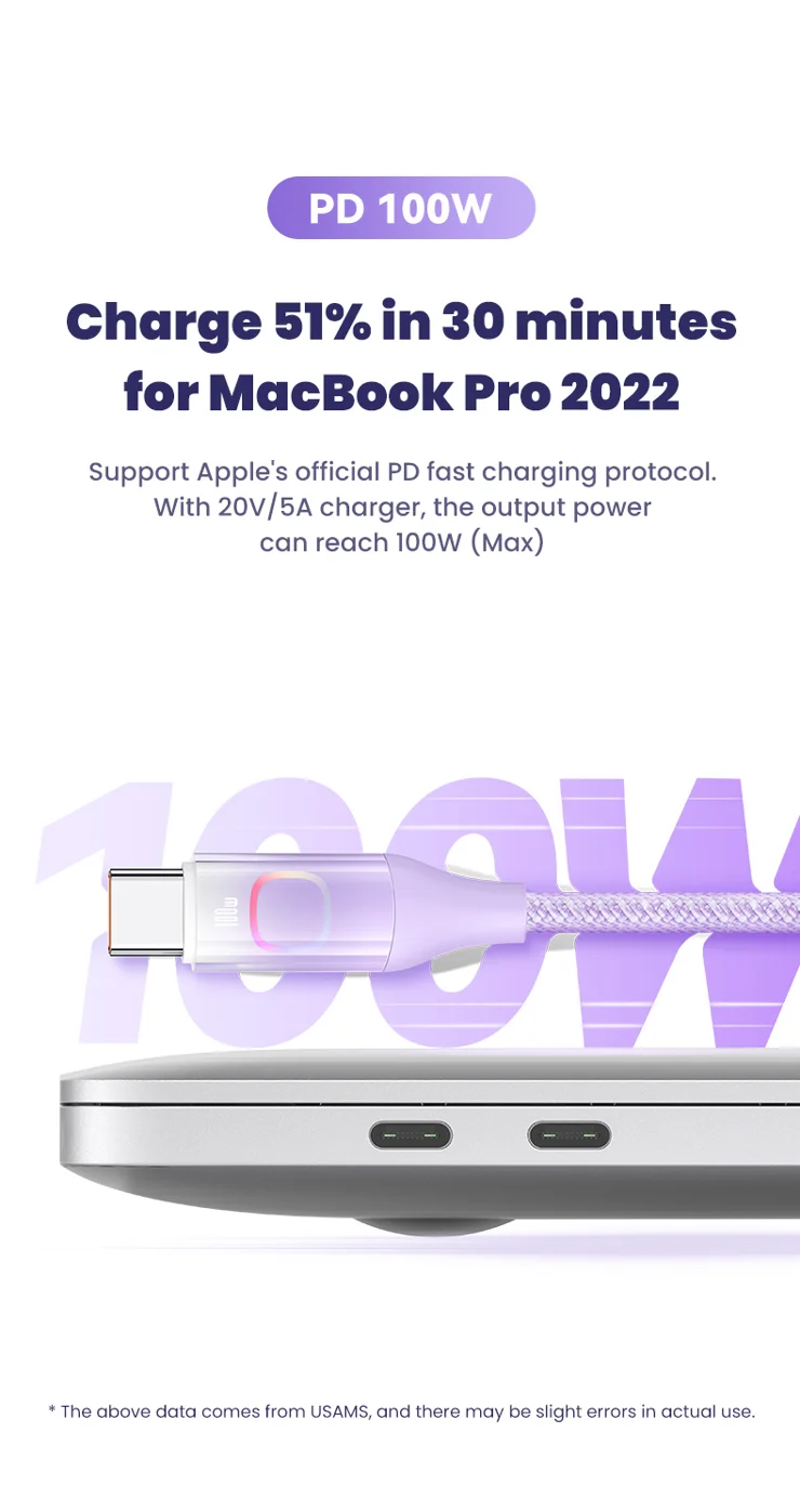 Wholesale Customize USAMS XM Series US-SJ640 Type-C To Type-C PD  