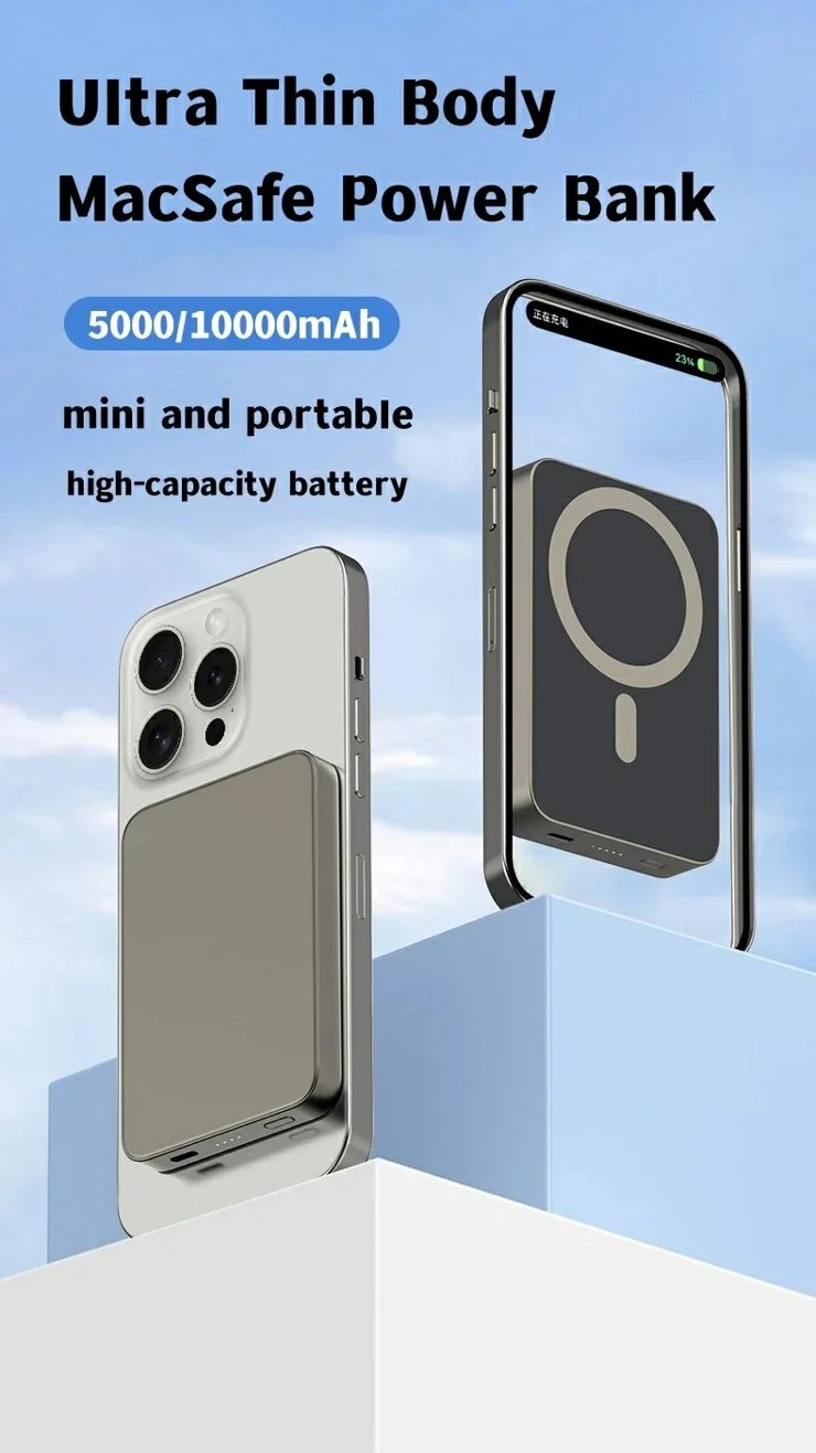 Power bank Magnetico, 5000mAh Caricabatterie Portatile Wireless PD 20W