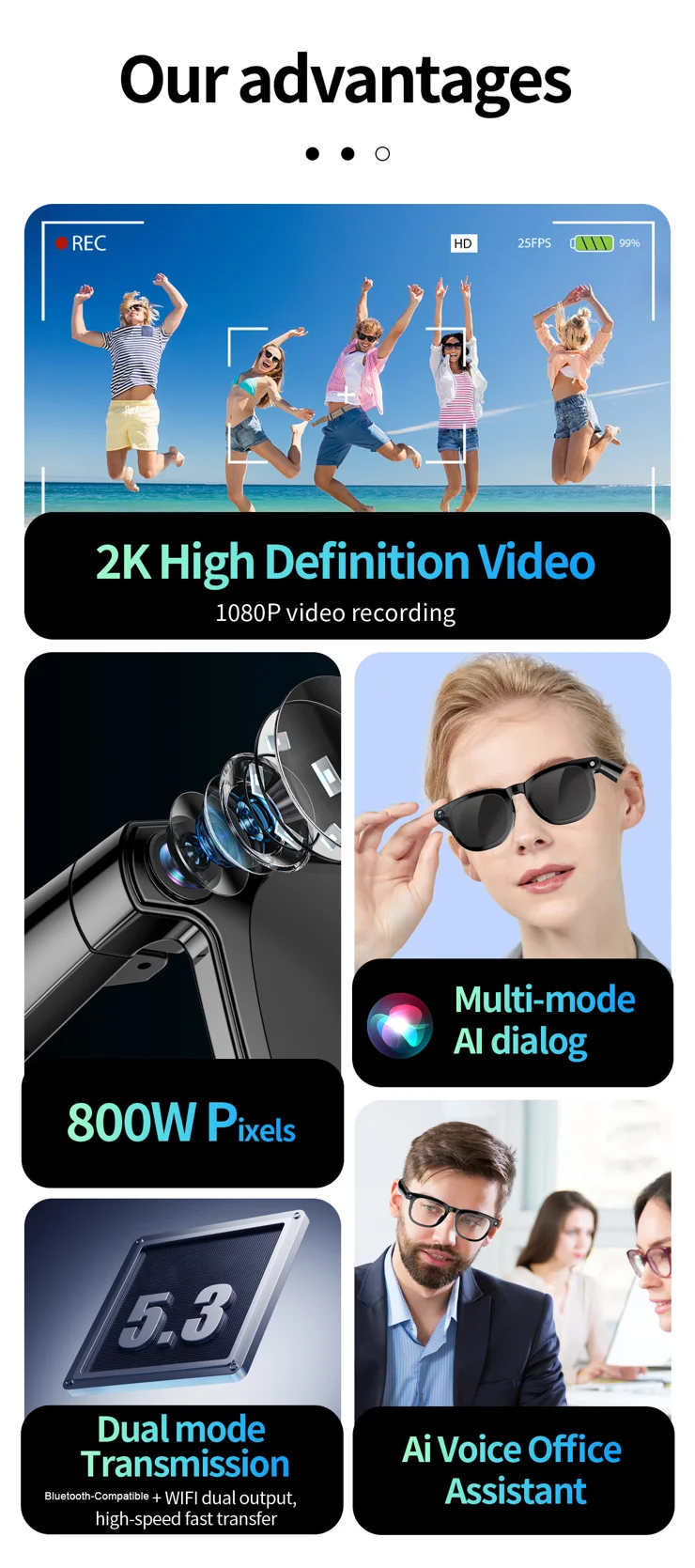 Occhiali intelligenti V06 con AI per cicliso/volo, fotocaera HD 800W, Bluetooth 5.3, protezione UV, registrazione video, traduzione - Nero Blu